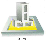 (בספר איור, היעזר במנחה)